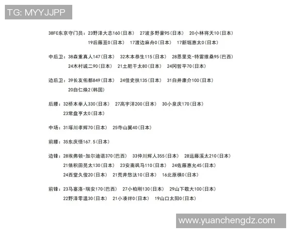 日本足球明星身价排行榜揭晓谁是最贵球员的巅峰之选